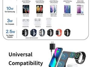 Magnetic Wireless Charging Station